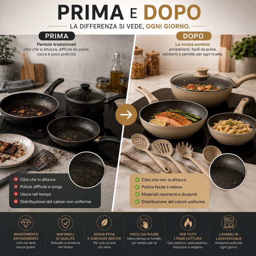  tris di padelle con coperchi in vetro (20) - (24) - (28) cm - foto 4