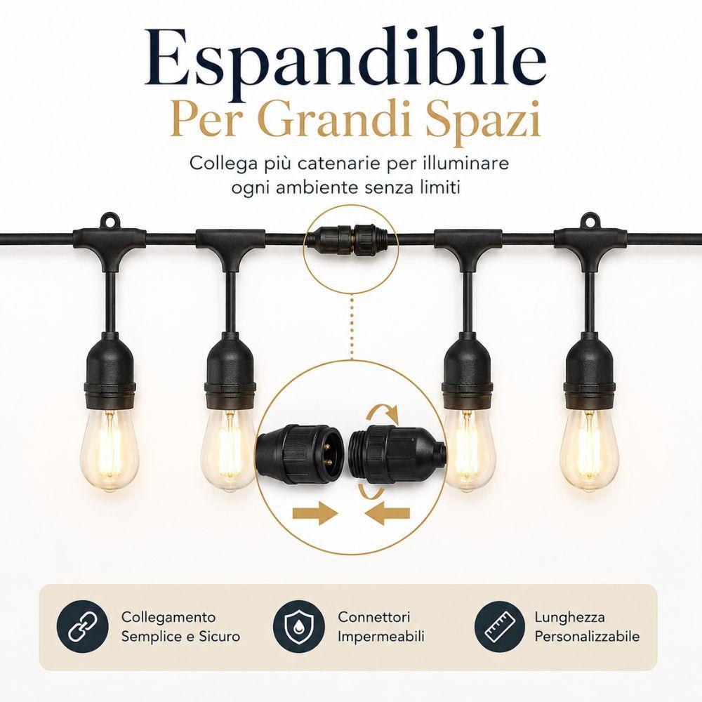 portalampada lineare da esterno 10 metri con 10 portalampada collegabili - foto 3 portalampada lineare da esterno 10 metri con 10 portalampada collegabili - foto 3