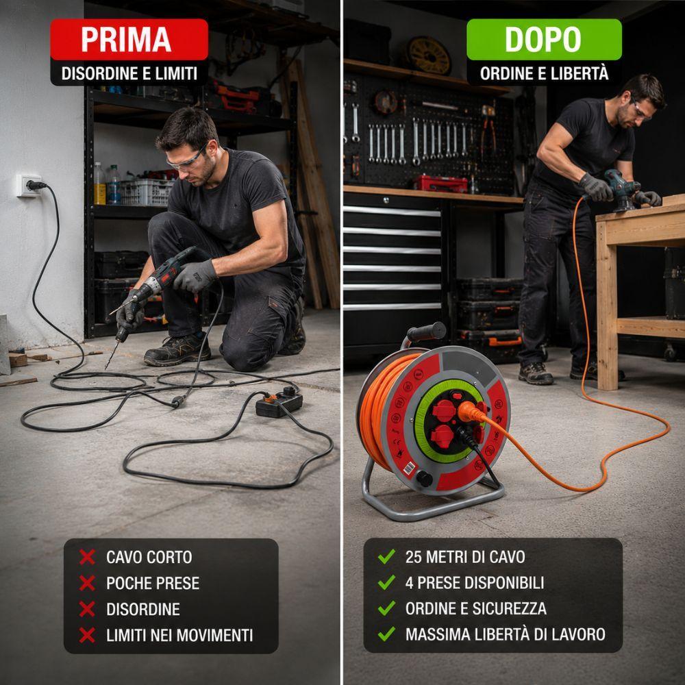  prolunga di corrente avvolgibile e impermeabile da 50mt - foto 5