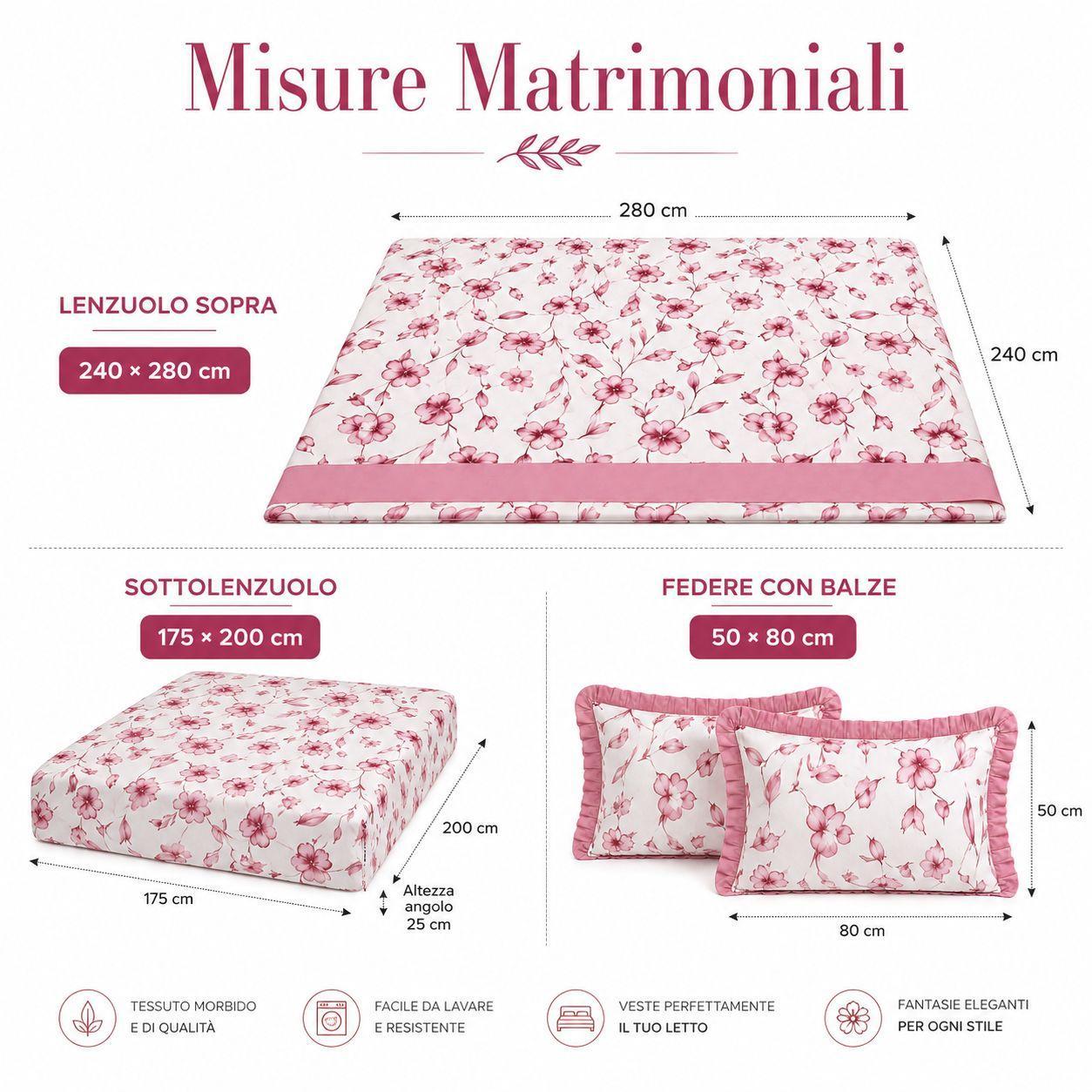 Infografica misure matrimoniali: specifiche tecniche lenzuolo, sottolenzuolo e federe