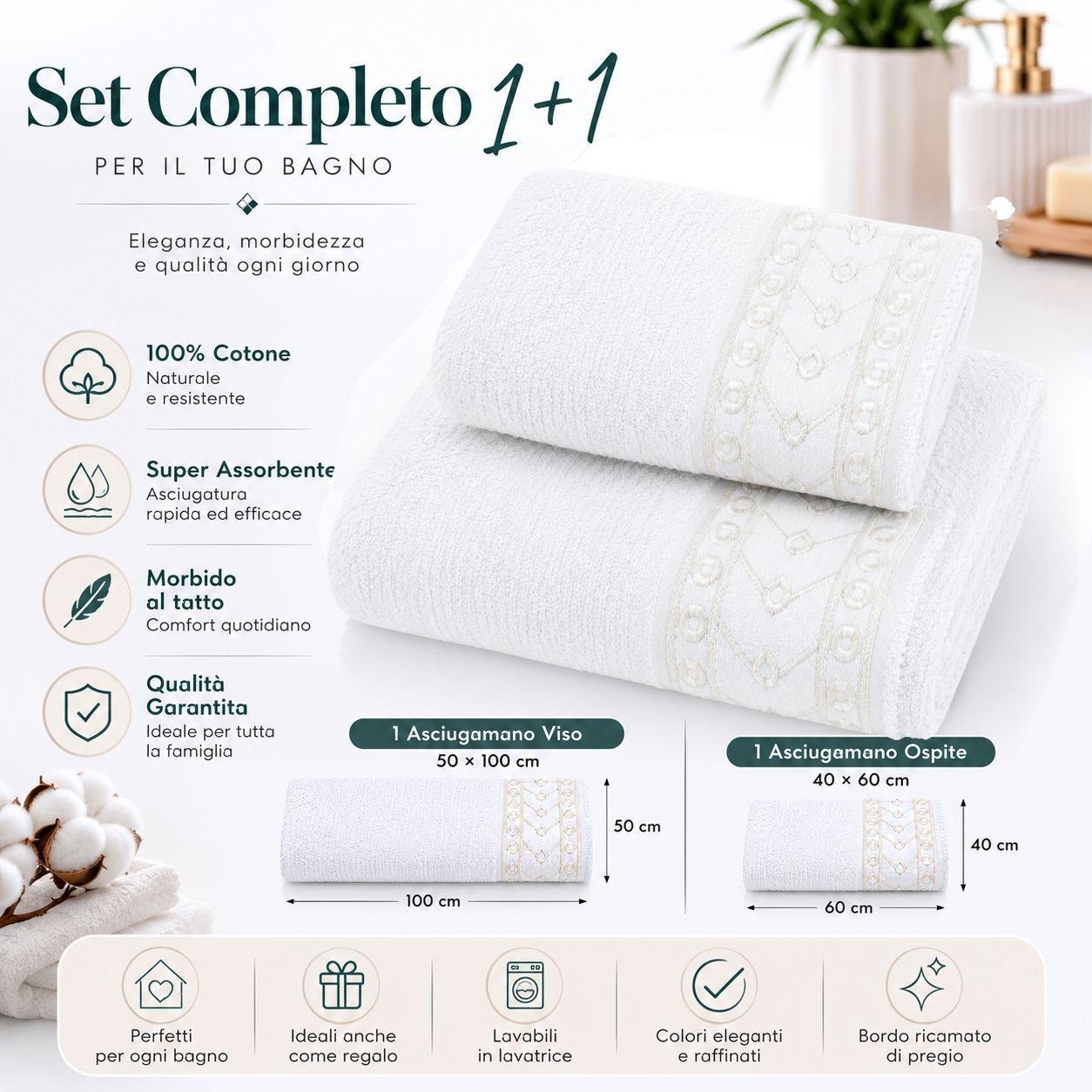 Infografica set asciugamani: misure, materiale 100% cotone e caratteristiche tecniche