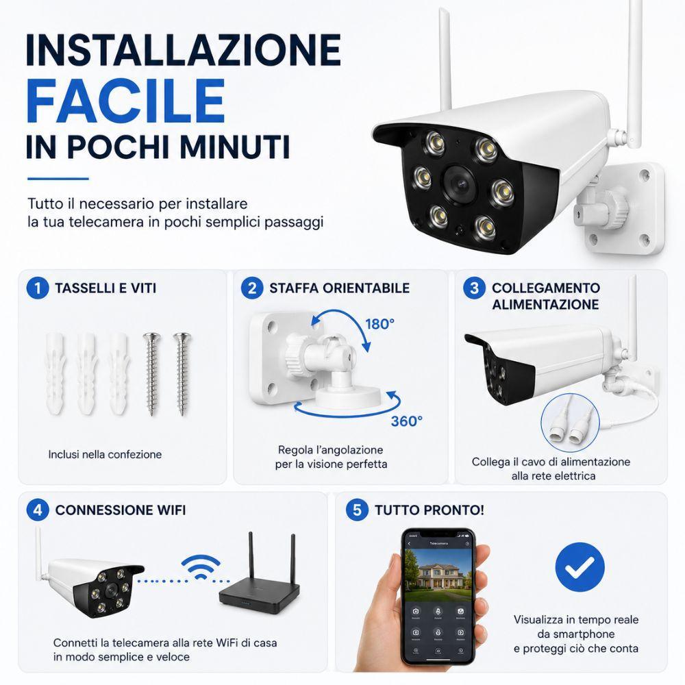 Installazione facile con componenti inclusi, router Wi-Fi e controllo tramite app da smartphone